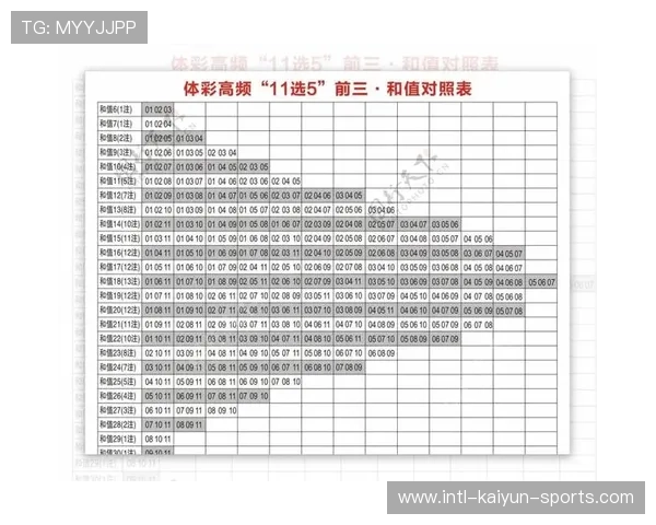 波胆包含加时赛吗 彩票高频玩法避坑指南